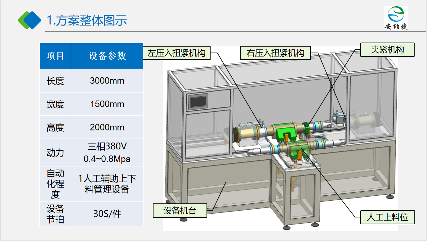 方案圖片.jpg