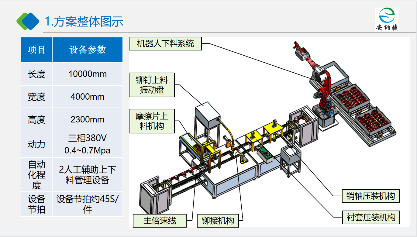 制動器裝配線1.png